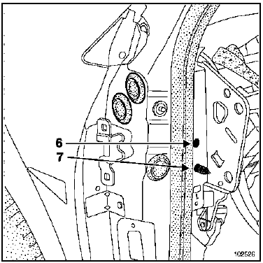 Méthodes de réparation