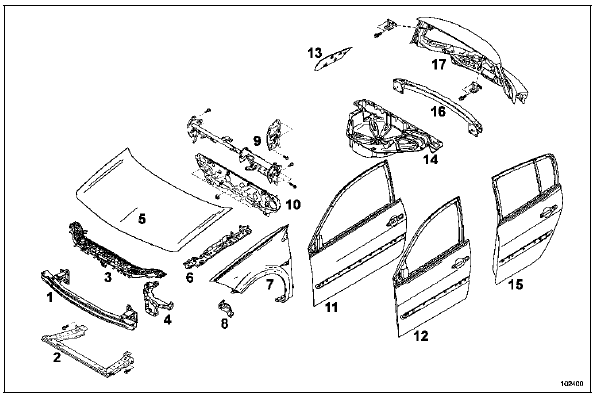 Désignation des pièces