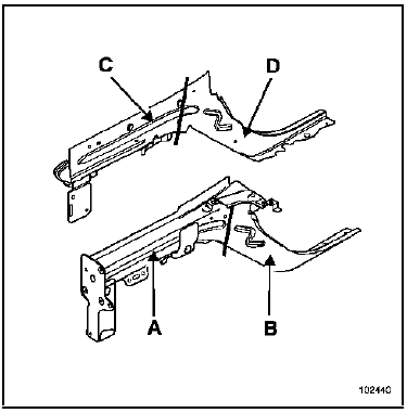 Structure