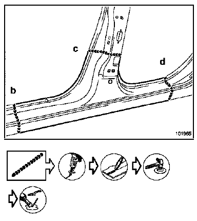 Bas de caisse