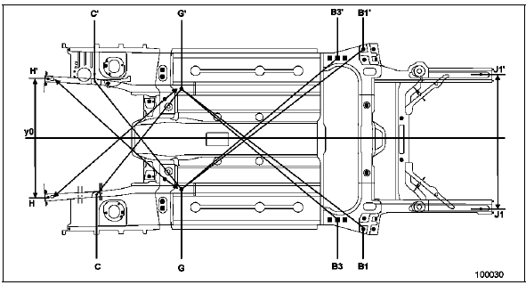 Diagnostic collision