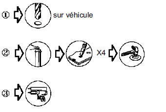 Bas de caisse