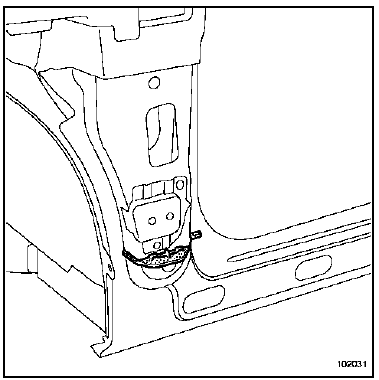 Position des inserts gonflants