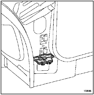 Position des inserts gonflants