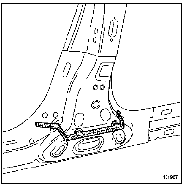 Position des inserts gonflants