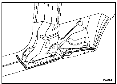 Position des inserts gonflants