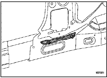 Position des inserts gonflants