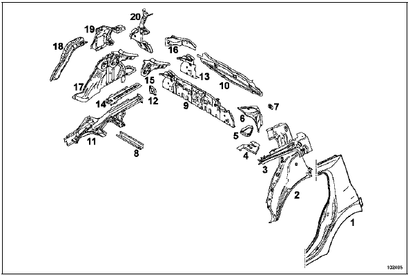 Désignation des pièces