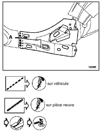 Fermeture arrière de bas de caisse