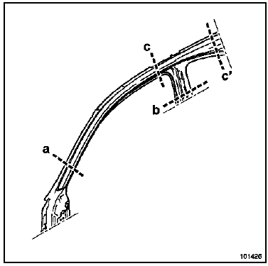 Haut de caisse