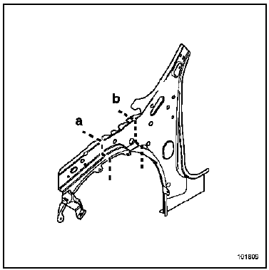 Côté d'auvent