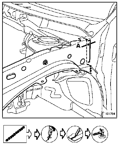 Côté d'auvent