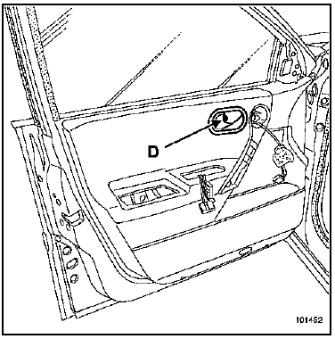 Porte latérale avant