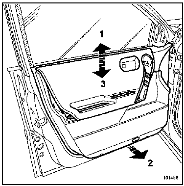 Porte latérale avant