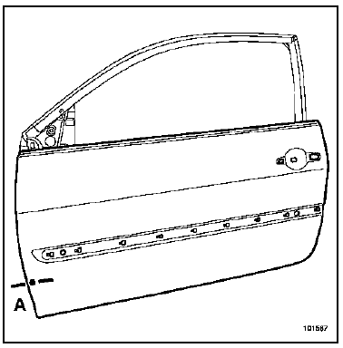 Panneau de porte latérale avant