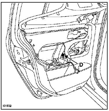 Porte latérale arrière