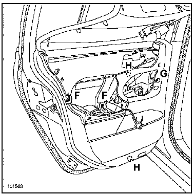 Porte latérale arrière