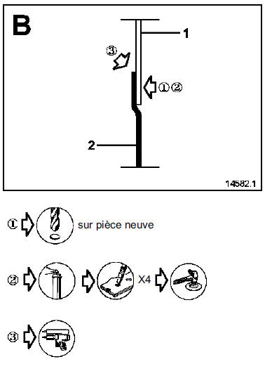 Gouttière de panneau d'aile arrière