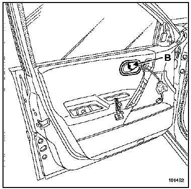 Trappe de porte avant