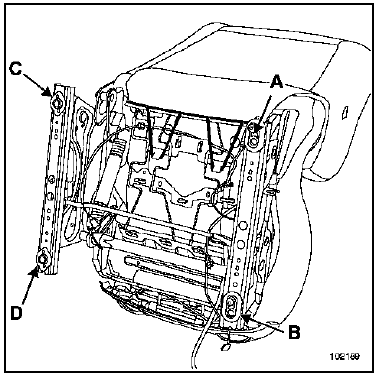 Siège complet