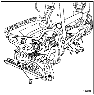 Glissières de siège