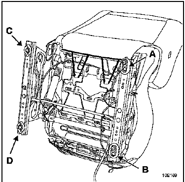 Glissières de siège