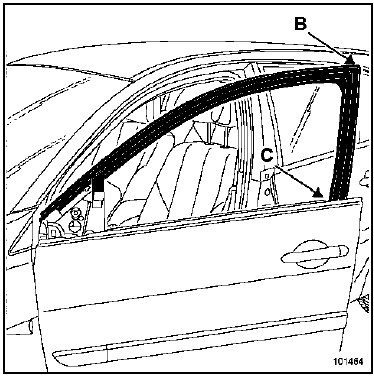 Joint d'encadrement de porte avant