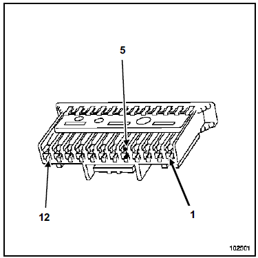 Pompe à essence électrique : Contrôle