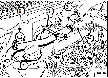 Boîtier de recirculation des gaz d'échappement