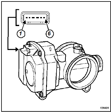 Boîtier papillon : Branchement