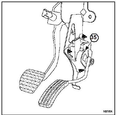 Implantation des éléments