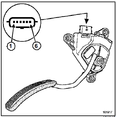 Potentiomètre de pédale d'accélérateur : Branchement