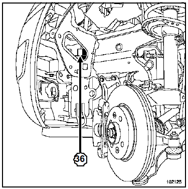 Implantation des éléments