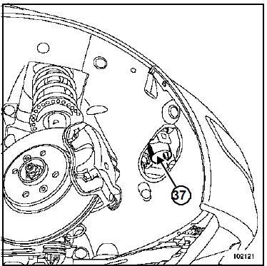 Implantation des éléments