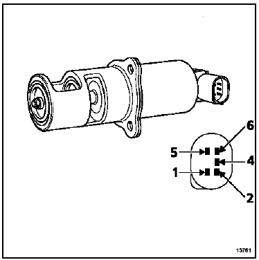 Recirculation des gaz d'échappement