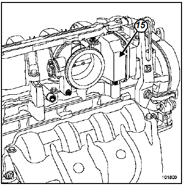 Implantation des éléments