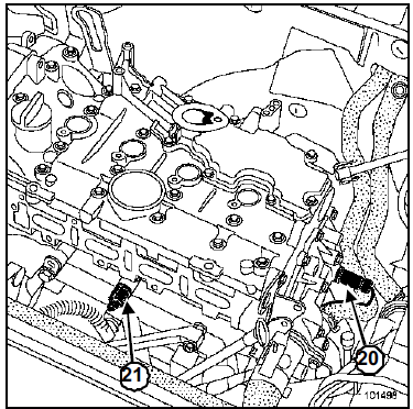 Implantation des éléments