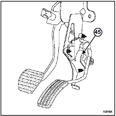 Implantation des éléments