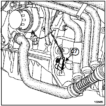 Implantation des éléments