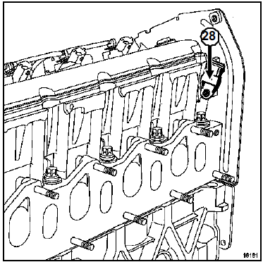 Implantation des éléments