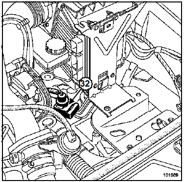 Implantation des éléments