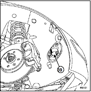 Implantation des éléments