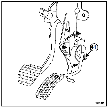 Implantation des éléments