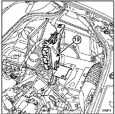 Implantation des éléments