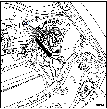 Implantation des éléments