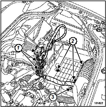 Calculateur d'injection diesel