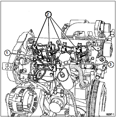 Rampe d'injection