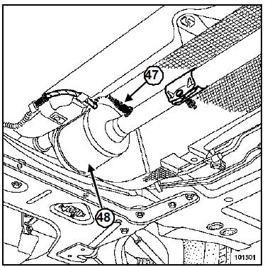 Implantation des éléments