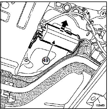 Implantation des éléments