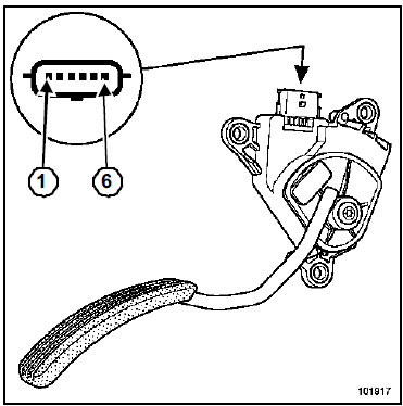 Potentiomètre de pédale d'accélérateur : Branchement